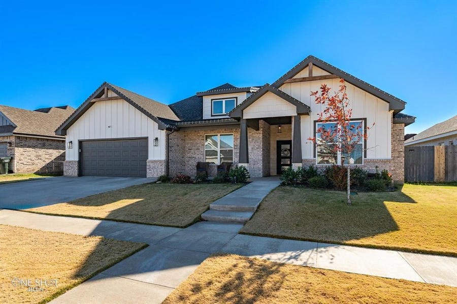 Abilene Housing Market Data